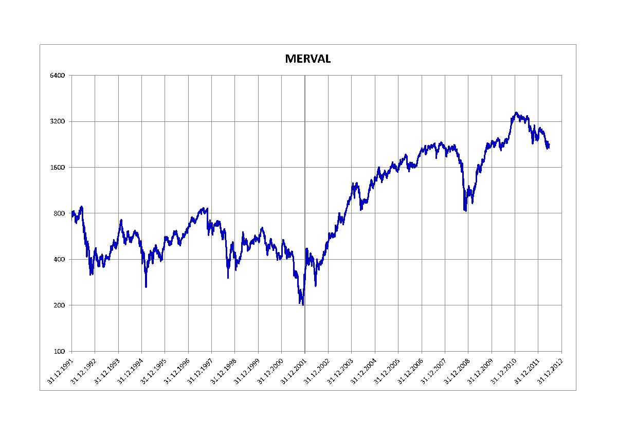 DAX: a cuánto abre el índice de la Bolsa de Frankfurt hoy martes 17 de octubre