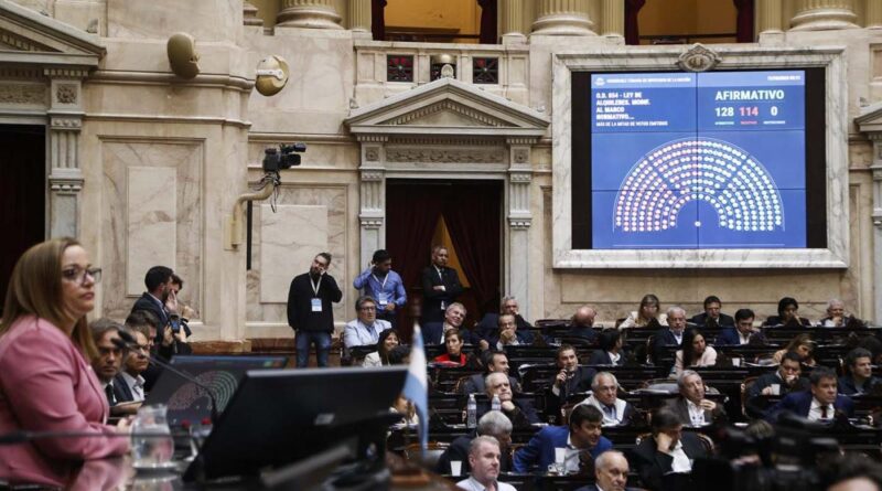 Cuales son los aspectos claves en la reforma de la Ley de Alquileres?