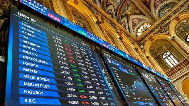 Acciones globales cerraron con mayoría de alzas