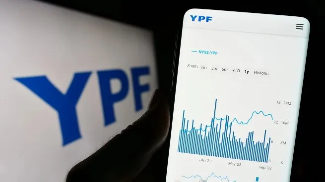 Expectativa en el mercado: qué puede pasar con las acciones y el dólar tras el fallo adverso por YPF