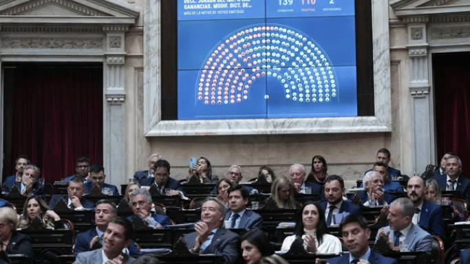Promulgan la Inocencia Fiscal II: sin topes para el régimen simplificado de Ganancias y rebaja de multas Promulgan la Inocencia Fiscal II: sin topes para el régimen simplificado de Ganancias y rebaja de multas